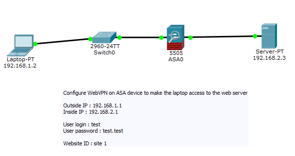 how to configure dmz in cisco packet tracer